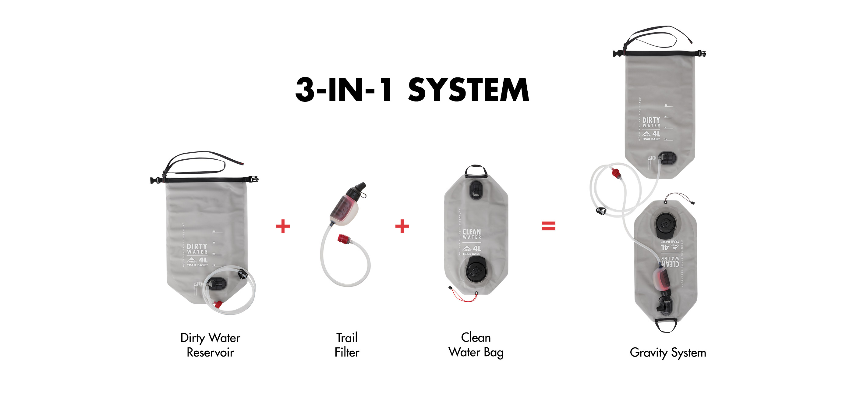 trailbase 3 in 1 system components image