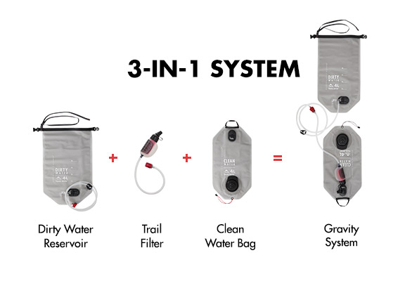 trailbase 3 in 1 system components image